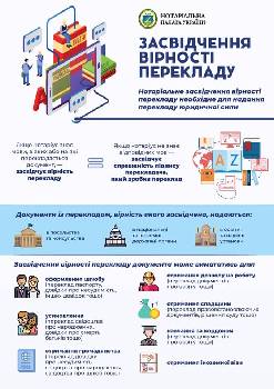 Фотографія підприємства №12