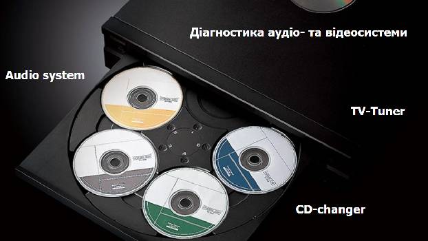 Фотографія підприємства №19