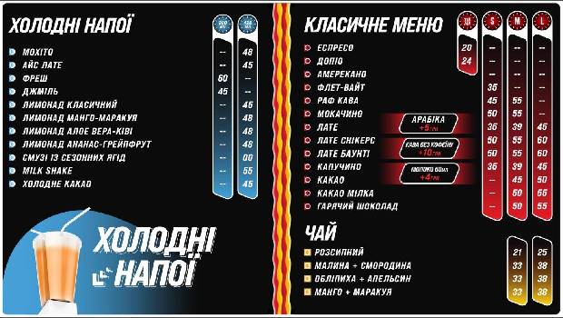 Фотографія підприємства №18