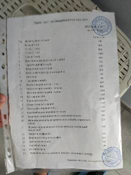 Фотографія підприємства №3