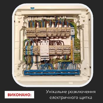 Фотографія підприємства №12