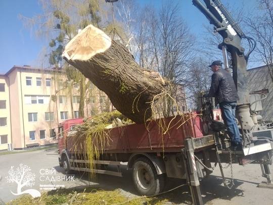 Фотографія підприємства №3