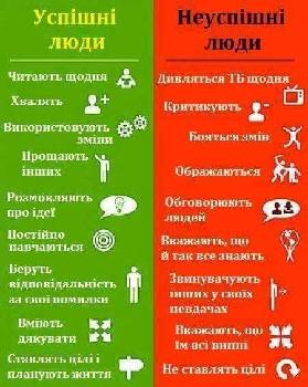 Фотографія підприємства №2