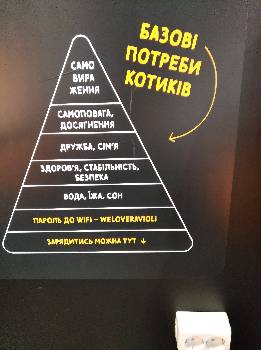 Фотографія підприємства №18